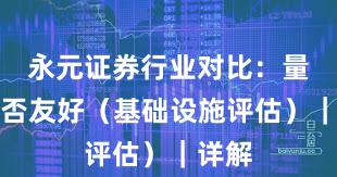 永元证券行业对比：量化是否友好（基础设施评估）｜详解