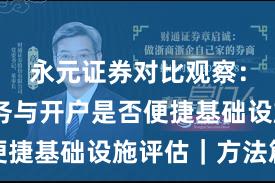 永元证券对比观察：客户服务与开户是否便捷基础设施评估｜方法篇