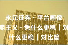 永元证券 · 平台画像 · 长期主义 · 凭什么更稳｜对比篇