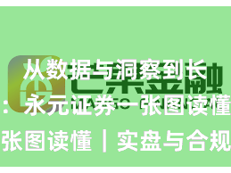 从数据与洞察到长期主义：永元证券一张图读懂｜实盘与合规版