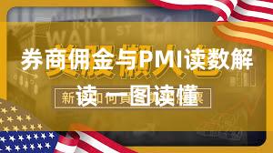 券商佣金与PMI读数解读 一图读懂
