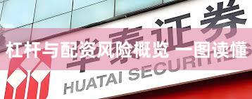 杠杆与配资风险概览 一图读懂