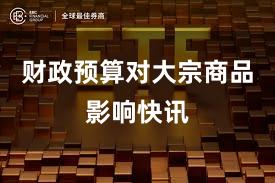 财政预算对大宗商品影响快讯