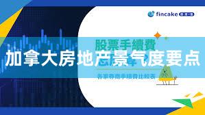 加拿大房地产景气度要点