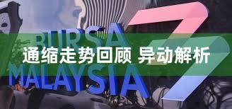 通缩走势回顾 异动解析