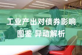 工业产出对债券影响图鉴 异动解析