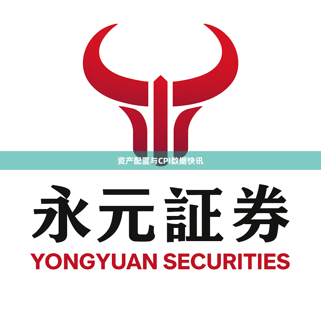 资产配置与CPI数据快讯