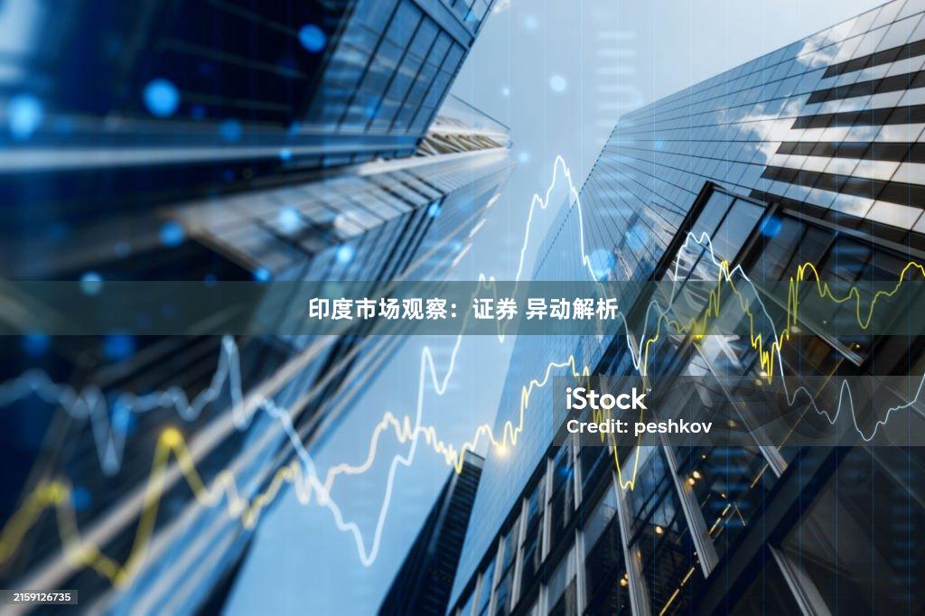 印度市场观察：证券 异动解析