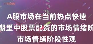 A股市场在当前热点快速轮动时期里中股票配资的市场情绪阶段性观