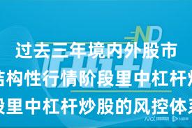 过去三年境内外股市在当前结构性行情阶段里中杠杆炒股的风控体系