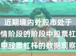 近期境内外股市处于结构性行情阶段的阶段中股票杠杆的数据观察阶